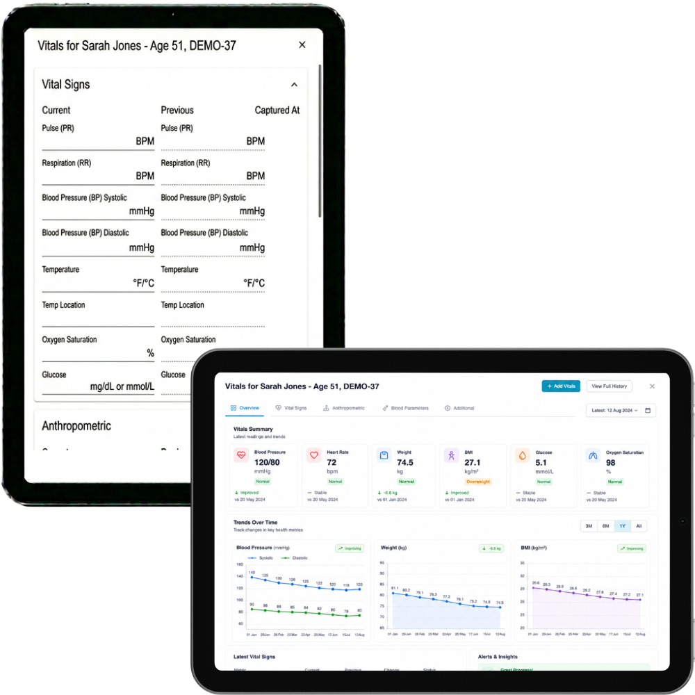 Ipad-statistics